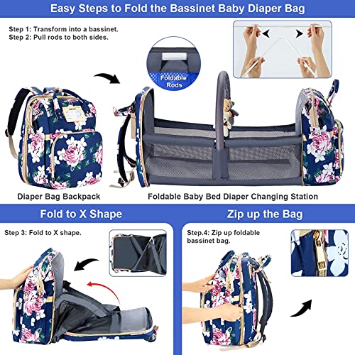 Diaper Bag Backpack with Changing Station