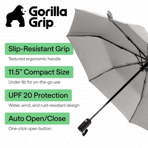 Compact Travel Size Umbrella for Rain
