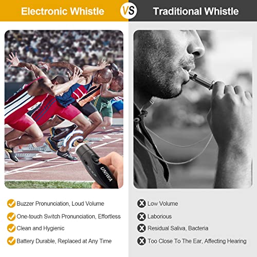 Electronic Whistles