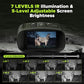 Night Vision Goggles