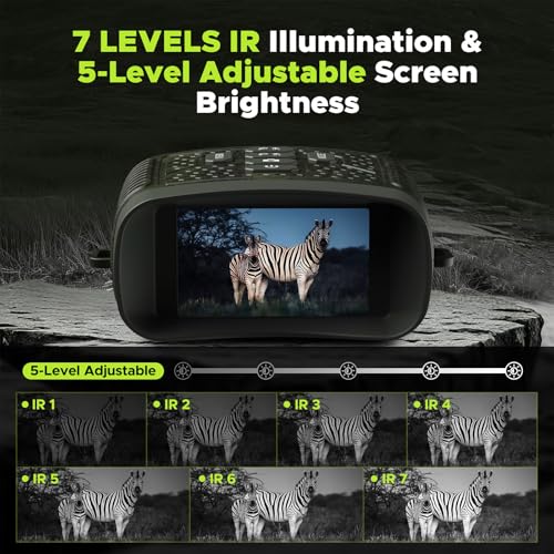 Night Vision Goggles