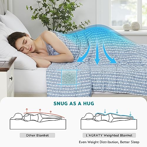 Weighted Blanket