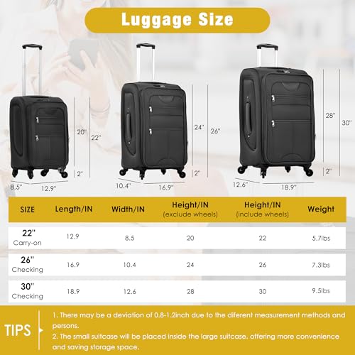 Softside Luggage Set Lightweight 3 Piece Suitcase with Duffel Bag (3 Count)