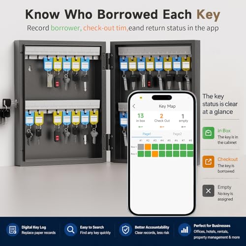 32 Key Lock Box