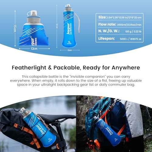Collapsible Water Filter Bottle with 0.01 Micron Filtration (2 Count)