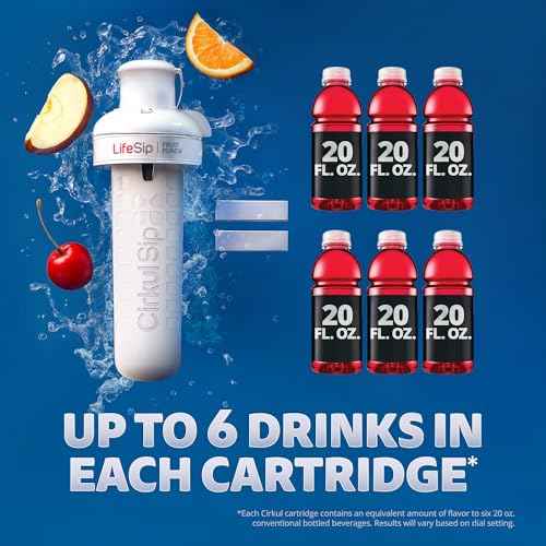 22oz White Metal Bottle with Two No Sugar