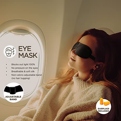 Airplane Travel Kit