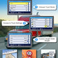 N800 GPS Navigator for Car with Bluetooth