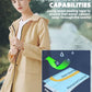 Waterproof Rain Poncho for Women Packable Hooded Raincoat with Pocket