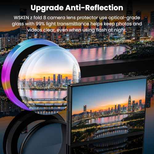 for Z Fold 8 Camera Lens Protector Case Cover