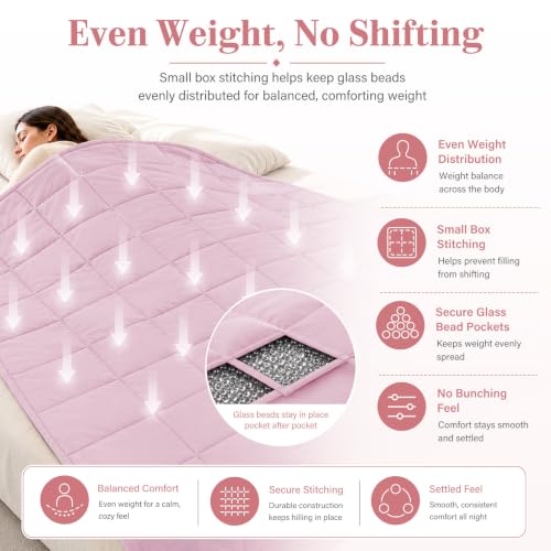 Weighted Blanket