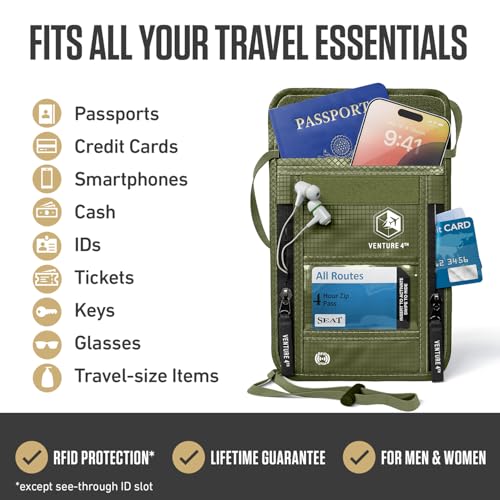 Travel Neck Wallet