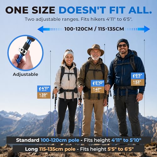 Trek Z Hiking Trekking Poles (2 Count)