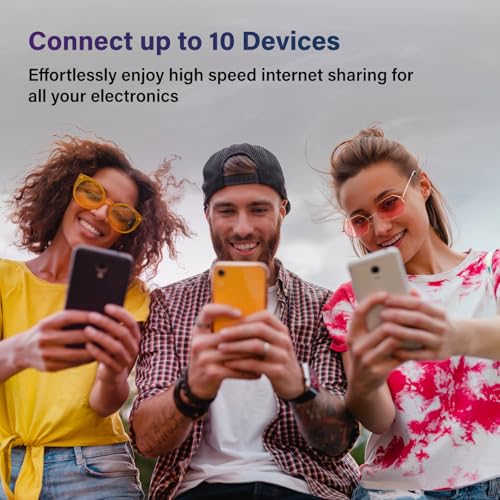 DuoTurbo 4G Mobile Hotspot Device with 10GB US