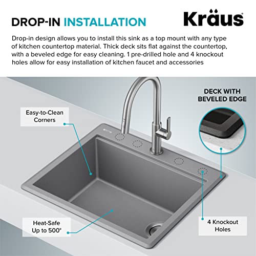 Bellucci 25 inch Granite Workstation Drop In Top Mount Single Bowl Kitchen Sink in White with Accessories