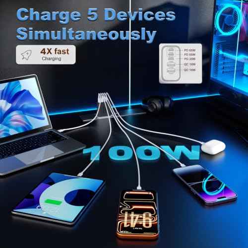 USB C Charger Block (2 Count)