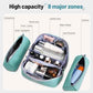 Travel Makeup Bag Cosmetic Bags for Women (3 Count)
