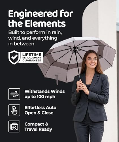 Repel Automatic Travel Umbrella