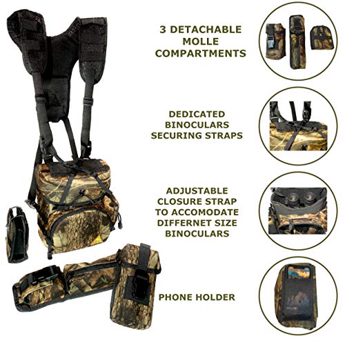Binoculars Harness Case Pack