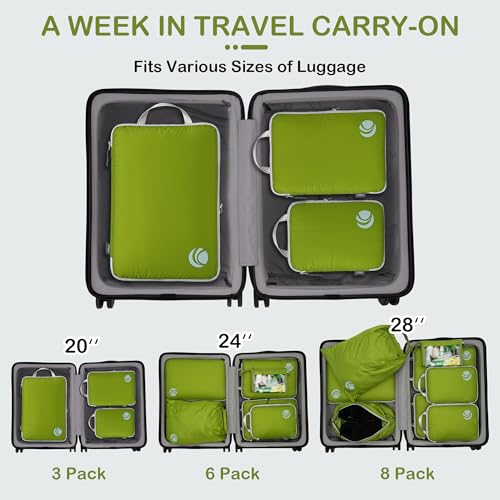 Compression Packing Cubes