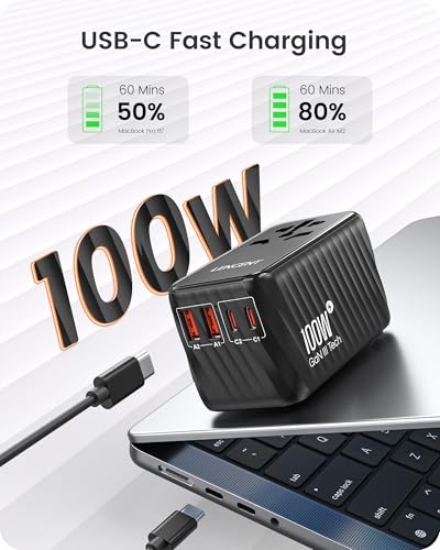 Universal Travel Adapter