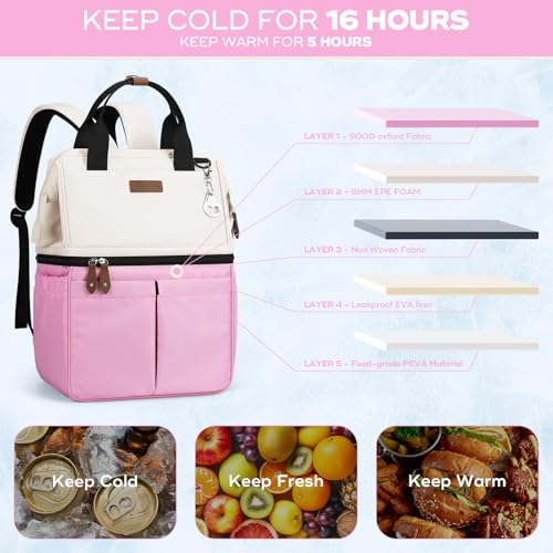 Cooler Backpack