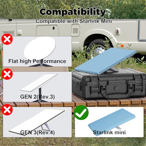 Starlink Mini Protective Cover