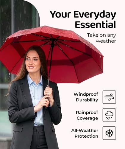 Repel Automatic Travel Umbrella