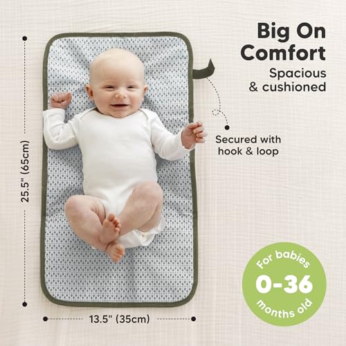 Portable Diaper Changing Pad