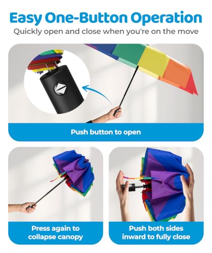 Windproof Compact Umbrellas for Rain