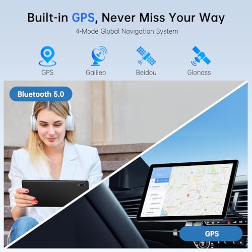 Android 14 Tablet 10.1 Inch