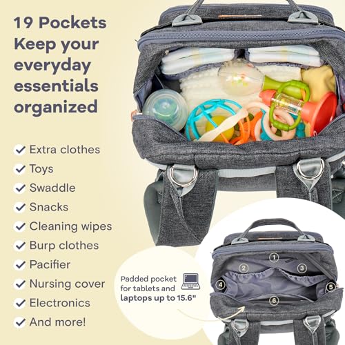 Diaper Bag Backpack