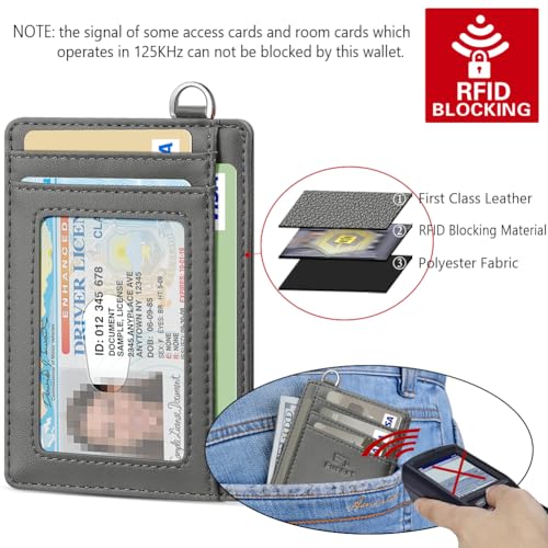 Slim Minimalist Wallet RFID Credit Card Holder for Men