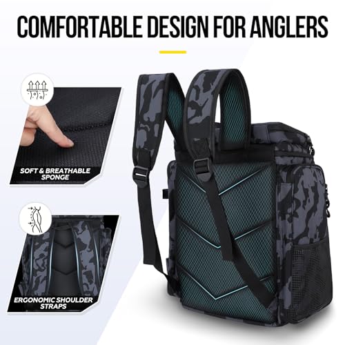 Fishing Backpack with Tackle Boxes