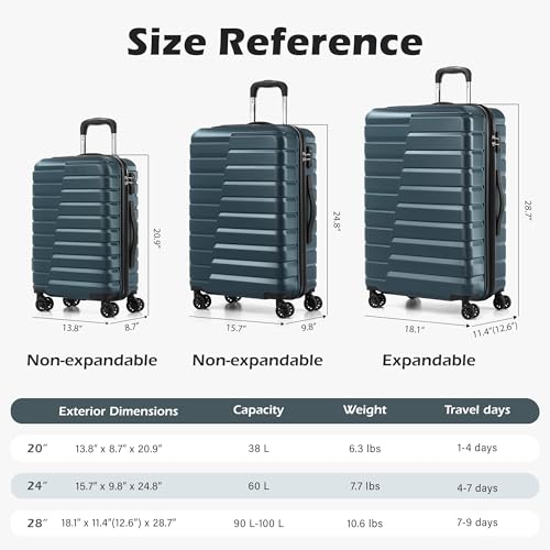 Lightweight Luggage with TSA Lock