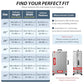 Clear Luggage Cover
