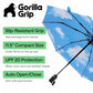 Compact Travel Size Umbrella for Rain