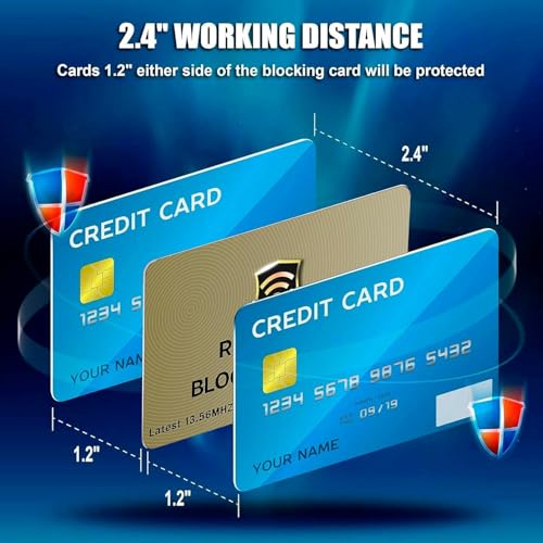 5 Pack RFID Blocking Card for Credit Debit ID Card (5 Count)