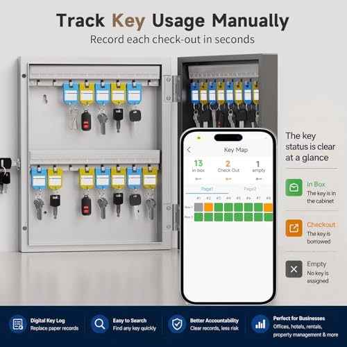 32 Key Lock Box Smart Key Organier Cabinet with Keypad & App for Office