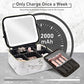 Makeup Bag with Mirror and Light