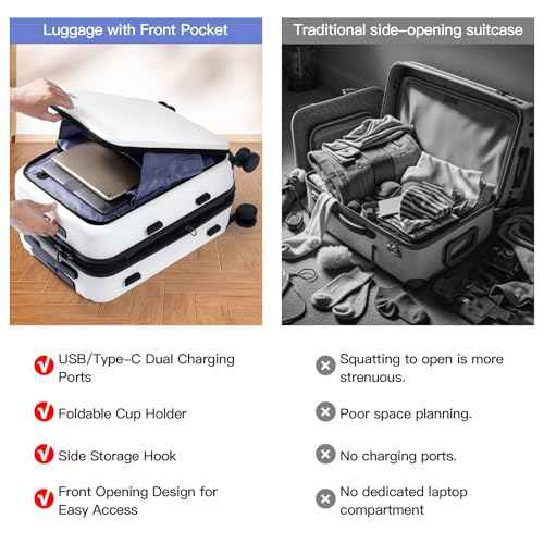 20 Inch Carry On Luggage