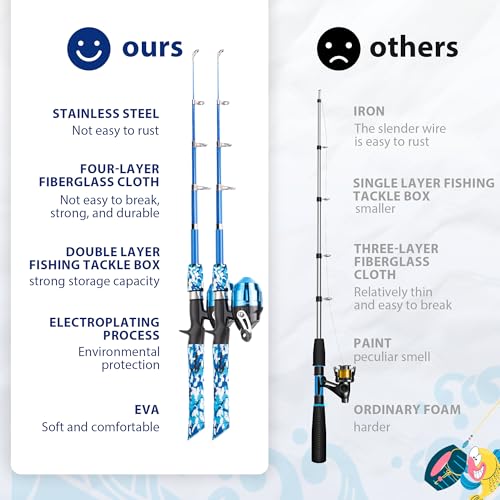 Kids Fishing Pole (2 Count)