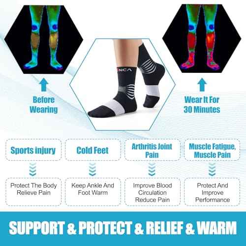 Professional Compression Socks for Women Men Circulation (2 Count)