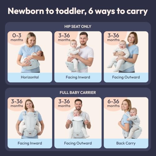 6-in-1 Baby Carrier with Hip Seat, Ergonomic Newborn to Toddler Carrier 7–50 lbs, Front Back Hip Carry, Lumbar Support, Sun Hood, Safety-Certified, Seafoam