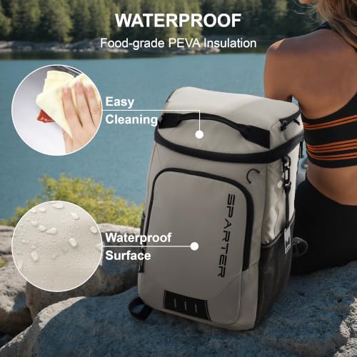 Backpack Cooler Insulated 33 (33 Count)