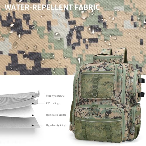 Fishing Backpack
