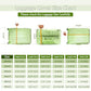 Thicken Clear Luggage Cover Protector