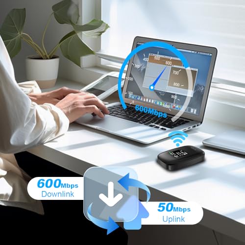 4G LTE Portable WiFi