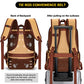 Canvas Laptop Backpack