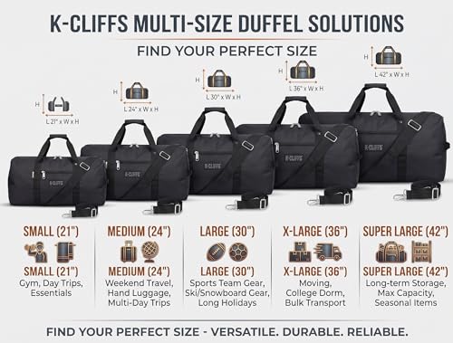 Heavy Duty Cargo Duffel Large Sport Gear Equipment Travel Bag Rooftop Rack Bag By Praise Start